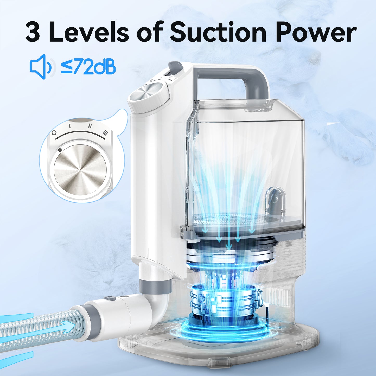 5 in 1 Pet Dog Cat Grooming Vacuum Clippers Kit with 3 Suction Mode, 3.2L Large Dust Cup for Shedding & Cleaning
