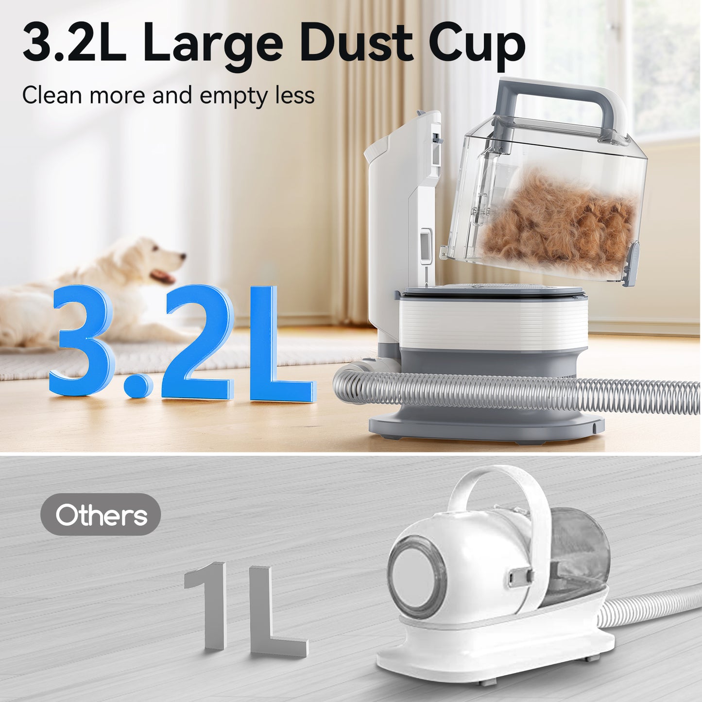 5 in 1 Pet Dog Cat Grooming Vacuum Clippers Kit with 3 Suction Mode, 3.2L Large Dust Cup for Shedding & Cleaning