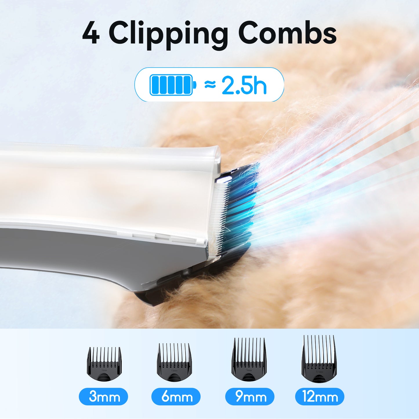 5 in 1 Pet Dog Cat Grooming Vacuum Clippers Kit with 3 Suction Mode, 3.2L Large Dust Cup for Shedding & Cleaning