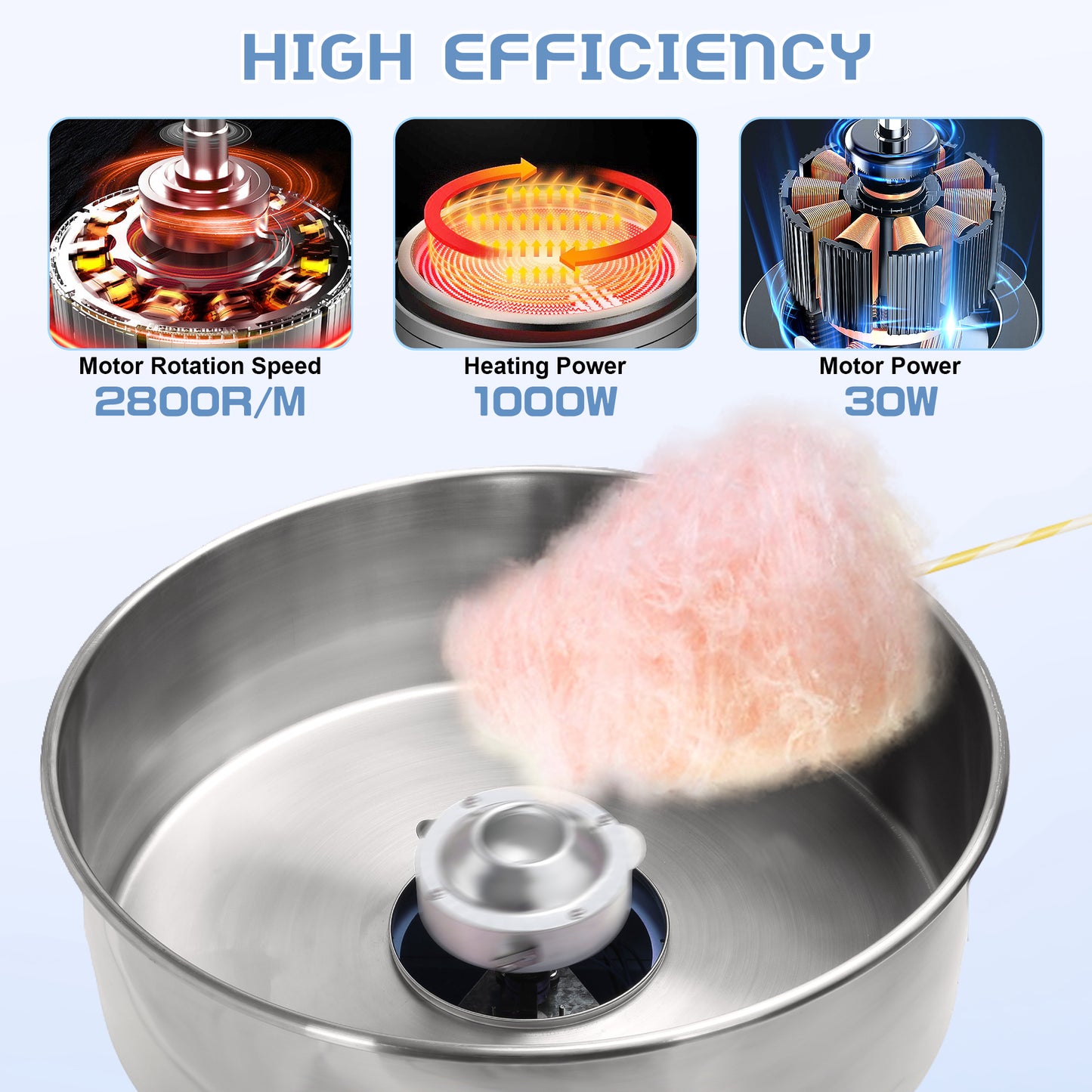 Electric Cotton Candy Machine for Home and Commercial Use, Blue