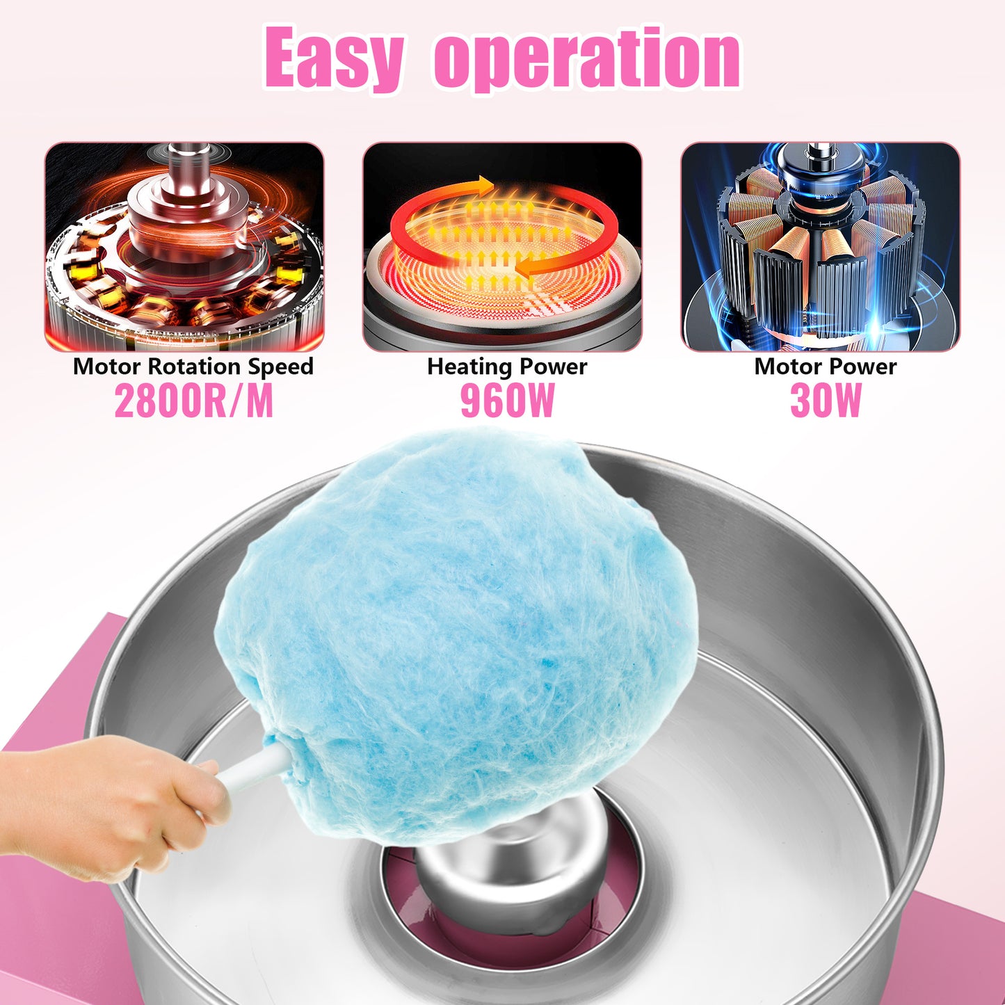 Electric Hard Candy and Cotton Candy Machine with Cones