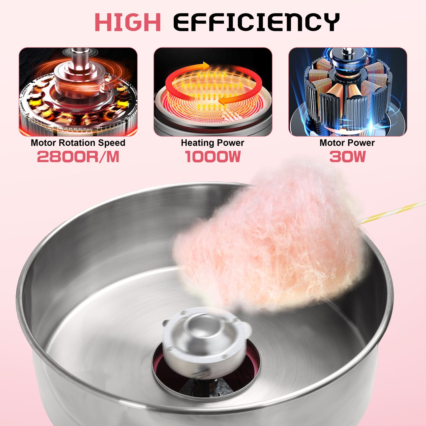 Electric Cotton Candy Machine for Home and Commercial Use