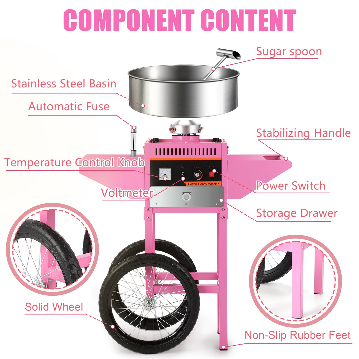 Electric Hard Candy and Cotton Candy Machine with Cones