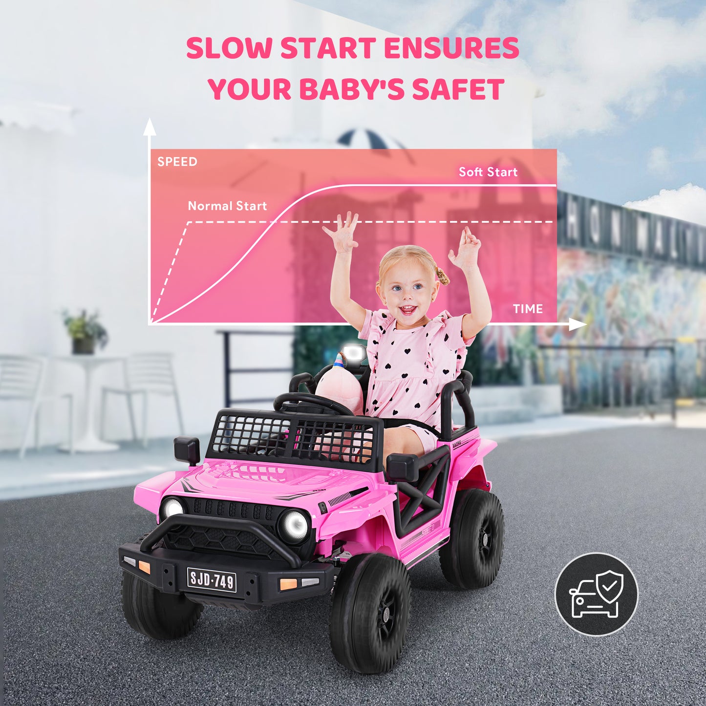 12V Kids Toddler Ride On Truck Electric Car,7Ah Large Battery Kids Powerful Ride On Jeep with Remote Control,2 Speeds,LED Lights,Horn,Music for Kids Toddlers Pink