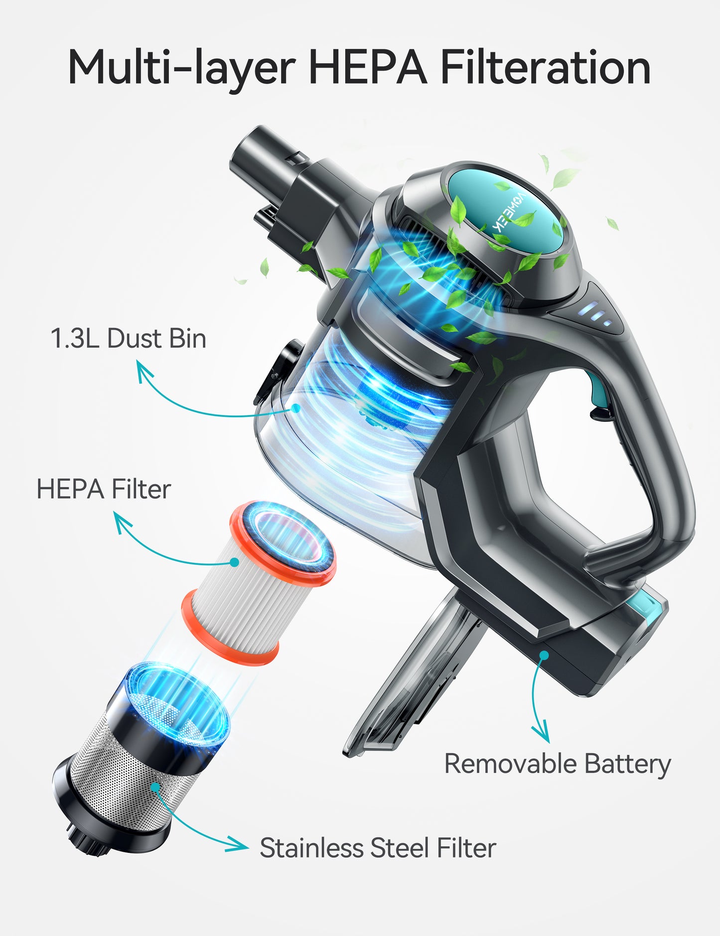 EVMORE Rechargeable Cordless Stick Vacuum Cleaner Powerful Suction